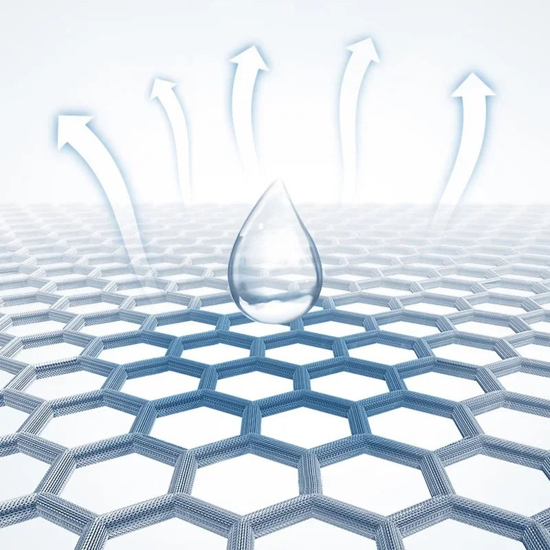 „Kühlende Skull Cap – Helm-Unterziehmütze, atmungsaktiv, schweißableitend, für Radfahren, Sport, Laufen, komfortable Outdoor-Wanderkappe, schnell trocknend